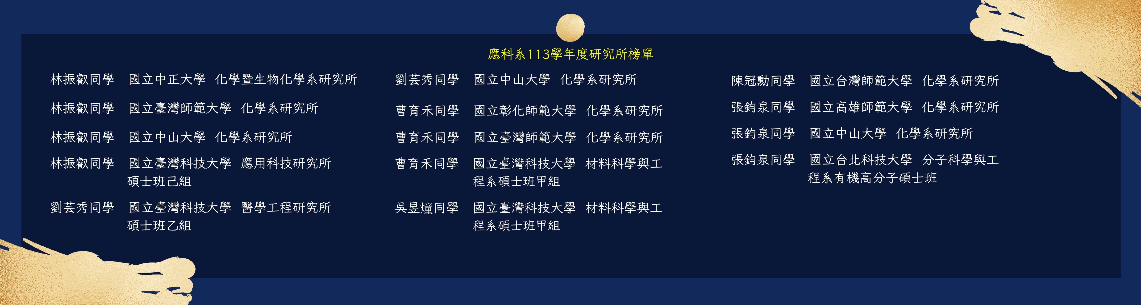 Link to 榜單