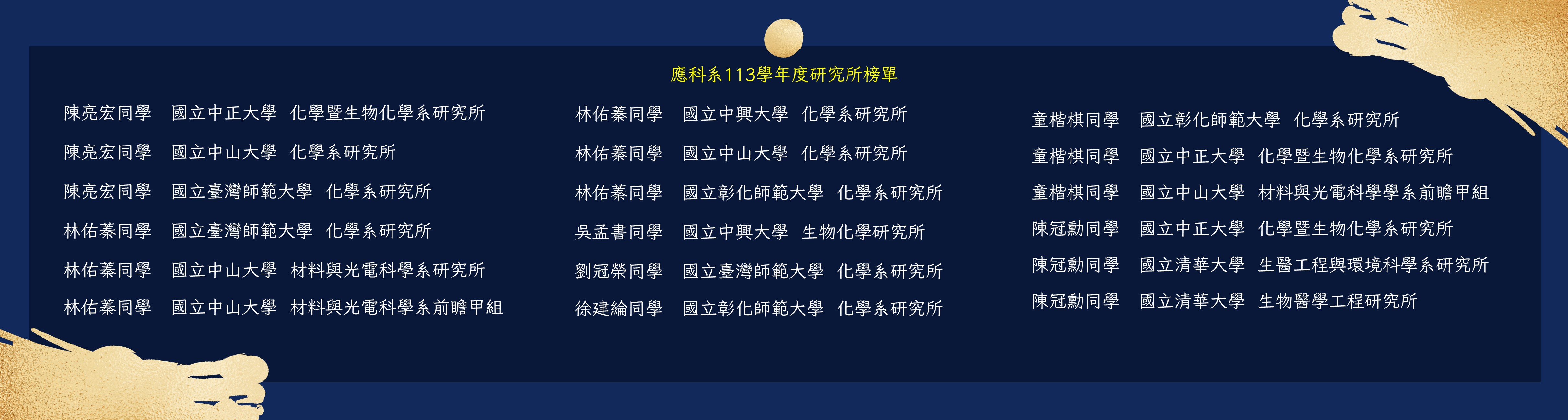 Link to 榜單