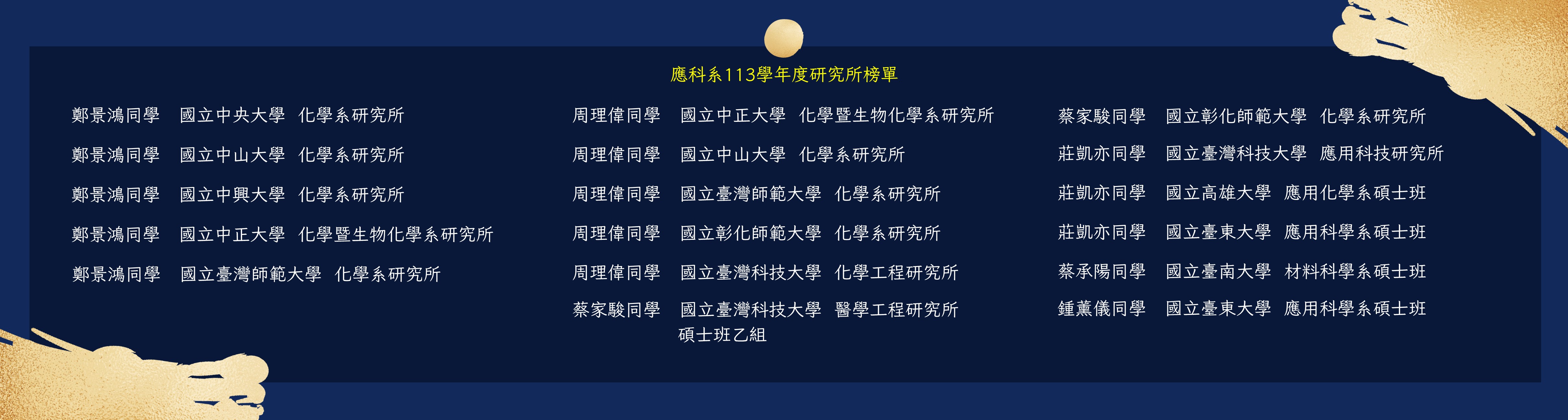 Link to 榜單