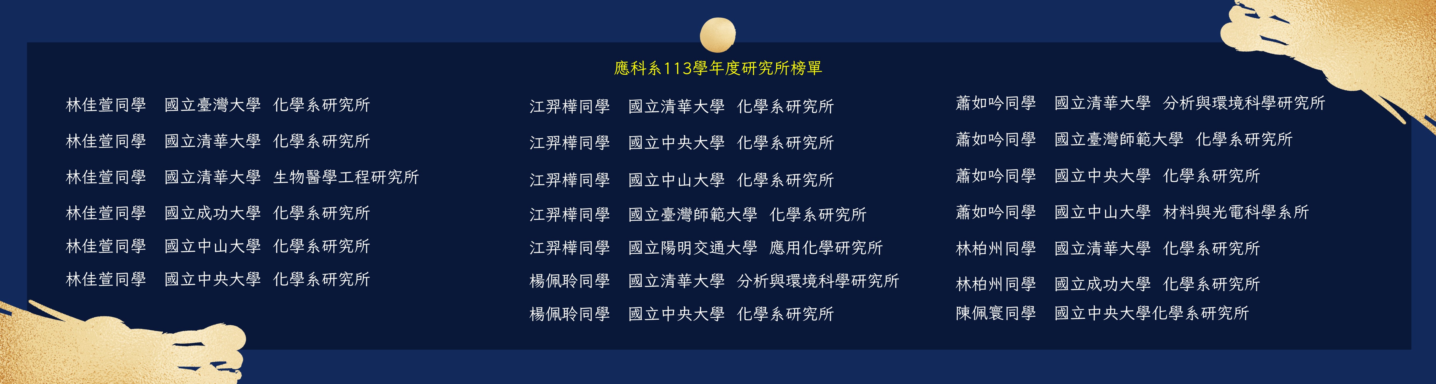 Link to 榜單