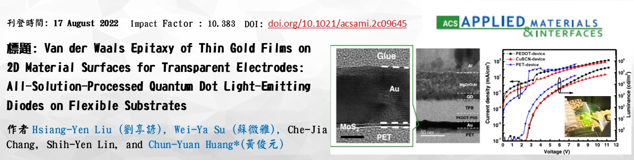 Link to 黃俊元老師發表於應用ACS應用材料之論文